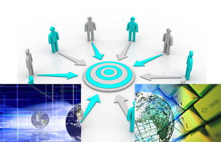 园区运营核心竞争力之企业服务 情报服务与技术服务